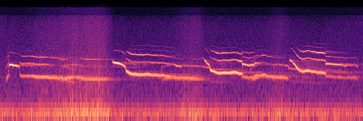 Spectrogram: Pair of Wolves Howling With Reverberation